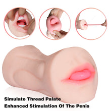 Load image into Gallery viewer, Artificial Vagina Real Pussy Stroker  Gay Oral Sex Toys For Men